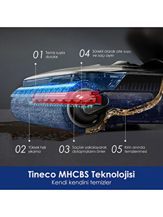 Tineco Floor One S9 Artist Neo Kablosuz Akıllı Islak Kuru Süpürge, Zemin Temizleyici Paspas, 22KPA Güçlü Emiş, iloop Akıllı Emiş, Hyperstretch 180° Yatırılabilir Tasarım