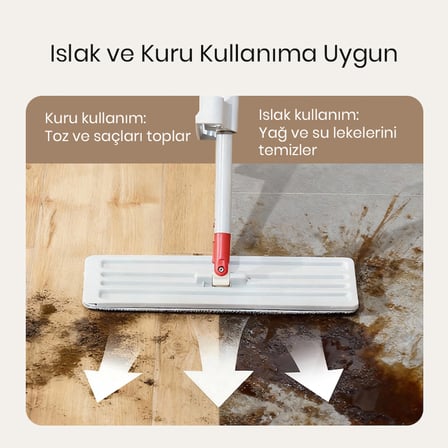 VUSIGN Düz Paspas Serisi Döner Temizlik Paspası Döner Başlıklı Mikrofiber Mop
