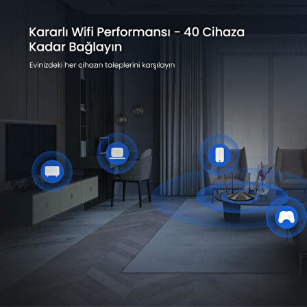 Tenda AC19 4 Port 2100 Mbps Router teşhir