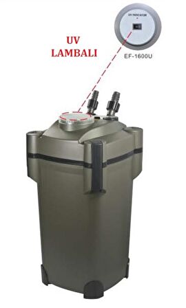 Resun Dış FiltreUv Li 1600 L/H