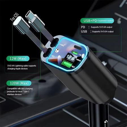 EX M4 5 in 1 3.1A USB-A 3A 2.4A USB-C Çift PD 1xUSB-C 1xLightning Geri Çekilebilir Araç Şarj Aleti