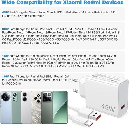Xiaomi 45W Type-C Hızlı Şarj Aleti Adaptörü (MDY-10-EF) - Turbo Charge Destekli Şarj Cihazı