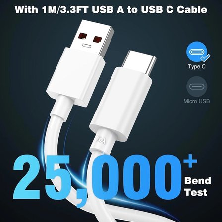 Xiaomi 45W Type-C Hızlı Şarj Aleti Adaptörü (MDY-10-EF) - Turbo Charge Destekli Şarj Cihazı
