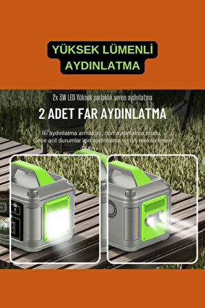 128.000 mAh 600 Watt Güç İstasyonu ve 100 Watt 18 Volt 5.5 Amper Güneş Paneli Tam Uyumlu İkili Set
