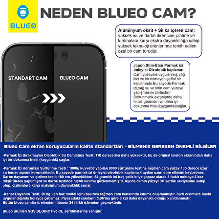 Anti Static HD iPhone 14 Plus Uyumlu Toz Çizilme Parmak izi Önleyici Full Cam Ekran Koruyucu