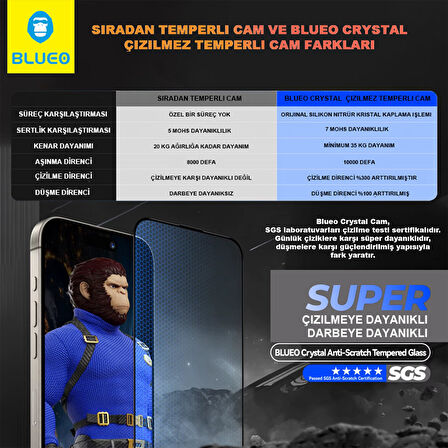 Crystal iPhone 16 Pro Max Uyumlu 7 MOhs Sertlik 3 Kat Çizilmeye Dayanıklı Cam Ekran Koruyucu Aparat