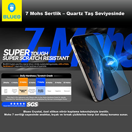 Crystal iPhone 16 Pro Max Uyumlu 7 MOhs Sertlik 3 Kat Çizilmeye Dayanıklı Cam Ekran Koruyucu Aparat