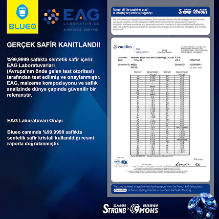 Sapphire iPhone 16 Pro Max Uyumlu Uygulama Aparatlı 9 MOhs %99.99 Orijinal Safir Ekran Koruyucu
