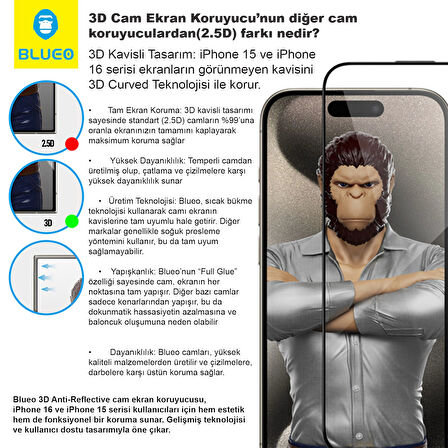 3D Airbag iPhone 15 Pro Max Uyumlu Kenar Darbelere Dirençli Aparatlı Tam Kavrayan Cam Ekran Koruyucu
