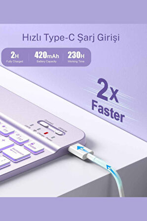 iPad 10. 11. Nesil Uyumlu Model A3354, A3355, A3356 A2696, A2757, A2777, A3162 Klavyeli Tablet Kılıfı