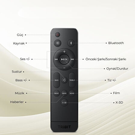 Tribit S1 Soundbar ve Subwoofer 2.1 Kanal 200W Hoparlör 4EQ Modu, BT 5.4, USB, HDMI, AUX Bts61