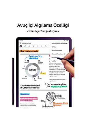 S Pen Galaxy Tab S10 - S11 Serisi Uyumlu Dokunmatik Yazım Çizim Tablet Kalemi