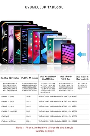 iPad A16 A3354 A3355 ile Uyumlu Avuçiçi Red ve Eğim Özellikli Uzun Şarj Süreli Dokunmatik Kalem