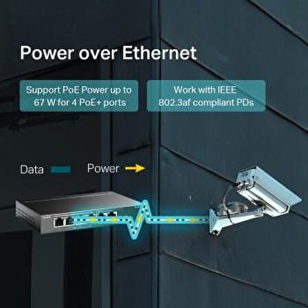 TP-LINK TL-SF1006P 6 PORT 10/100Mbps MASAÜSTÜ SWITCH 4-PORT PoE 2 UPLINK