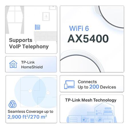 TP-LINK DECO X73-DSL 5400 MBPS EV WI-FI 6 SISTEMI (1-PACK)