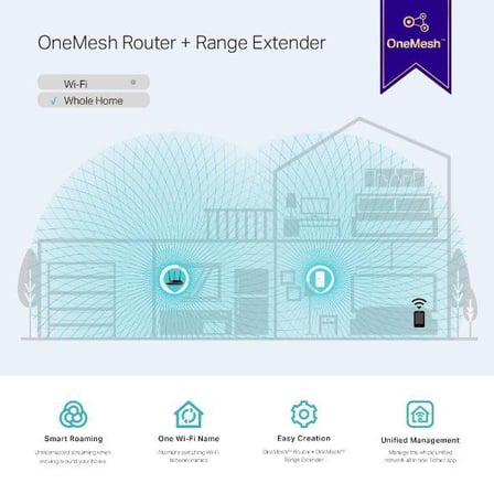 TP-LINK RE300 AC1200 1200 Mbps MESH KABLOSUZ MENZİL GENİŞLETİCİ