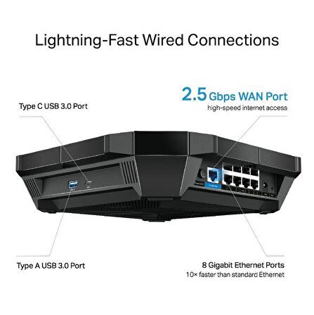 TP-Link Archer AX6000 Next-Gen 6000 Mbps 5 Ghz Router