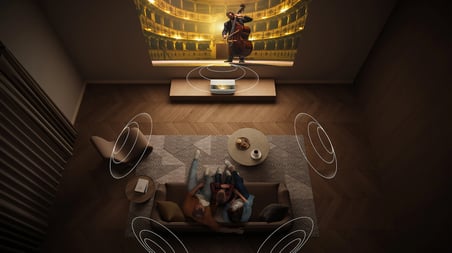 XGIMI AURA 2 GTV 2300 ISO ISO LUMENS/4K UHD