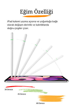 iPad 11 inç Air 6.Nesil 2024 Uyumlu USB-C Avuçiçi Red Eğim Özellikli Bluetooth Bağlantılı Stylus Pen