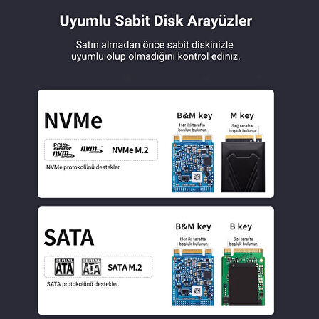 DM HD2000 USB 3.2 Gen 2 Type-C 20Gbps PCIe SATA M.2 NVMe NGFF SSD Disk Kutusu