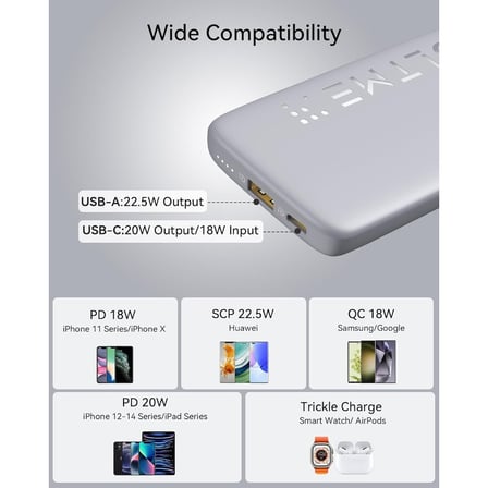 Voltme Hypercore 22.5W Hızlı Şarj Powerbank 10000 mAh Gri