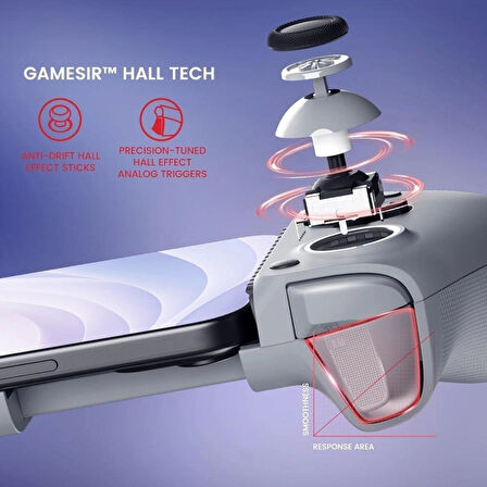 GameSir G8 Galileo Type-C Mobile Gaming Controller Android