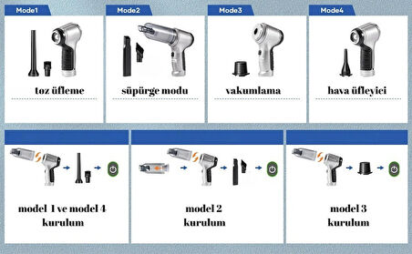 Feryx -Mini El Süpürgesi(Suıtı ST-6645 Pro) Pil 15000PA Bataryalı El Süpürgesi Pilli Elektrikli Süpürge 3'ü 1 Arada Çok Fonksiyonlu