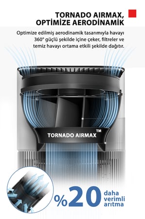 Toshiba UV-C Sterilizasyonlu Alerjen Karşıtı Siyah Hava Temizleme Cihazı Purifier TAP-YE25UCIS(H)