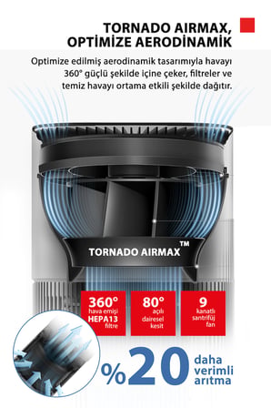 Toshiba UV-C Sterilizasyonlu Alerjen Karşıtı Siyah Hava Temizleme Cihazı Purifier TAP-YE25UCIS(H)