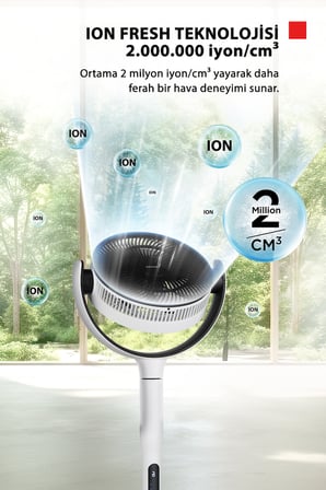 Doğal Rüzgar ION Fresh Beyaz 7 Kanatlı Çok Yönlü Kumandalı Vantilatör F-DSE40XCIS(W)