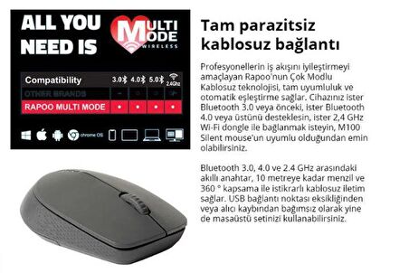 Rapoo M100 1300DPI Çok Modlu (Bluetooth 2.4GHz) Sessiz Tıklamalı Kablosuz Mouse