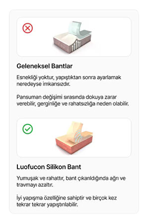 Silikon Bant Skar-Keloid-Yanık-Sezeryan-Estetik Ameliyat İzi Giderici 4 cm x 1,5 m