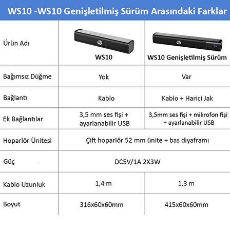 Hp WS10 2x3w Kablolu Soundbar Multimedya Hoparlör Speaker