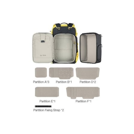 BPA-35L-BL All In 1 Seyahat&outdoor Kamera Sırt Çantası Yeşil