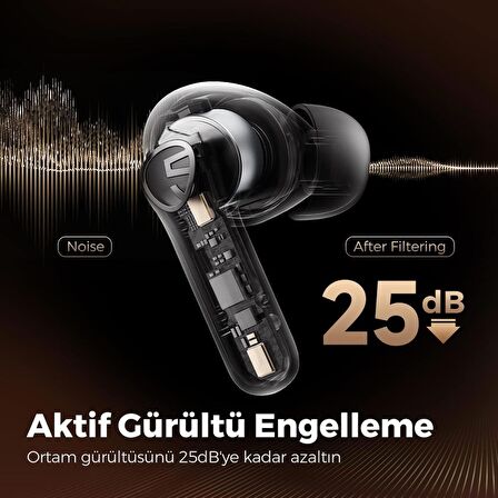 Soundpeats Life 12mm Dinamik Sürücülü Bluetooth 5.2 TWS Kulak İçi Kulaklık Siyah