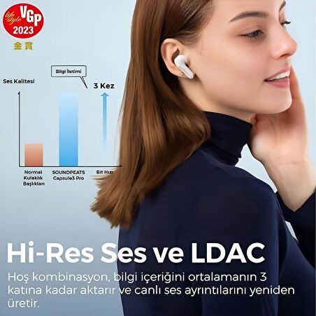 Soundpeats Capsule 3 Pro Hi-Res ANC Bluetooth 5.3 Kablosuz Kulaklık Beyaz