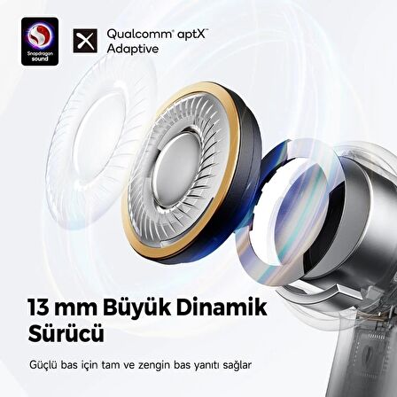 SoundPEATS Air4 Kablosuz Kulaklık ANC Mod Bluetooth 5.3 Yapay Zeka ile Geliştirilmiş Arama Için 6 Mikrofon