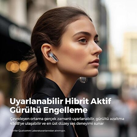 SoundPEATS Air4 Şeffaf Beyaz Kablosuz Kulaklık ANC Mod Bluetooth 5.3 Yapay Zeka ile Geliştirilmiş Arama Için 6 Mikrofon