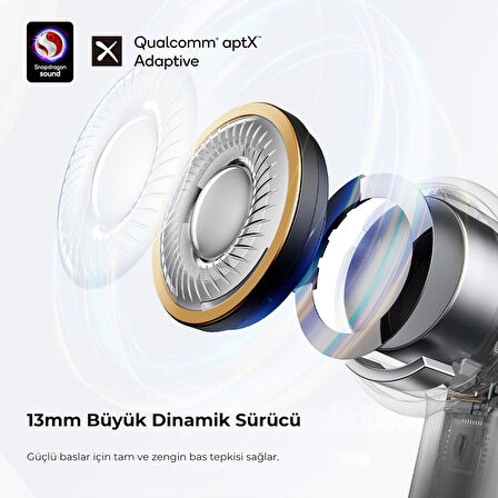Soundpeats Air4 ANC aptX BT 5.3 TWS Kablosuz Bluetooth Kulaklık Beyaz