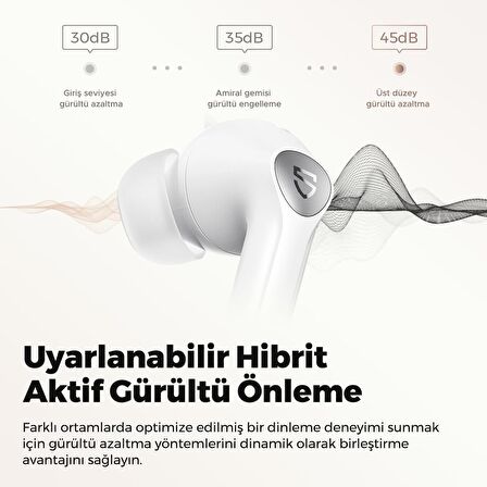 Soundpeats Air4 Pro Beyaz Aptx Kablosuz Kulaklık, Bluetooth 5.3 Hibrit Aktif Gürültü Önleme , Aramalar Için 6 Mikrofon