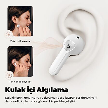 Soundpeats Air4 Pro Beyaz Aptx Kablosuz Kulaklık, Bluetooth 5.3 Hibrit Aktif Gürültü Önleme , Aramalar Için 6 Mikrofon