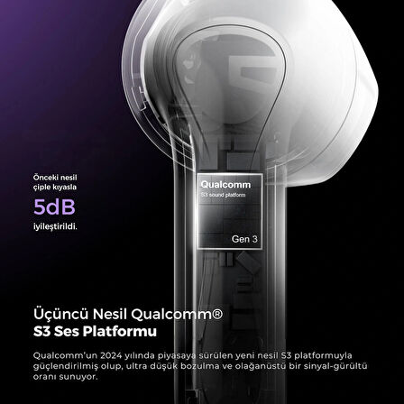 Soundpeats Air 5 TWS Bluetooth 5.4 Kablosuz Kulaklık - Hibrit ANC - Hi-Res ve Snapdragon Sound (Resmi Distribütör Garantili)