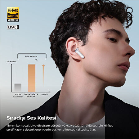 Soundpeats Air5 Lite Hi-Res LDAC ENC TWS Kablosuz Bluetooth 5.4 Kulaklık Beyaz