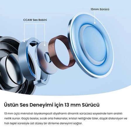 Soundpeats Air6 HS Hi-Res LDAC ENC TWS Kablosuz Bluetooth 6.0 Kulaklık Siyah