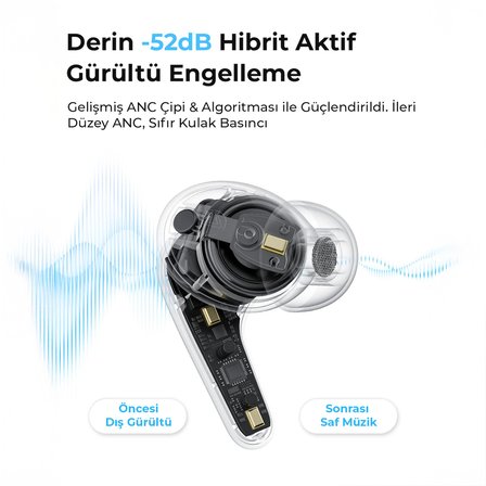 Soundpeats C30 Hybrid ANC Hi-Res LDAC TWS Bluetooth 6.0 Kablosuz Kulak içi Kulaklık Bej