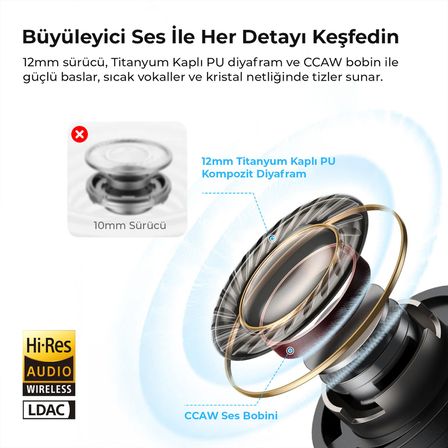 Soundpeats C30 Hybrid ANC Hi-Res LDAC TWS Bluetooth 6.0 Kablosuz Kulak içi Kulaklık Turuncu