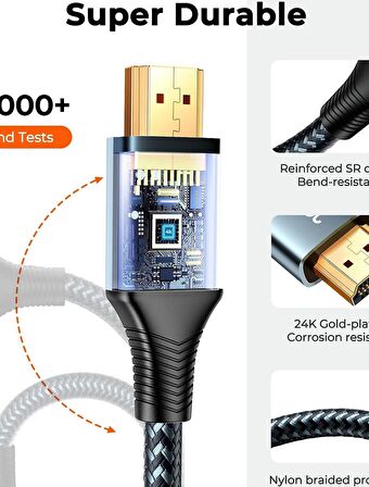 Joyroom SY-20H1 4K 60Hz HDMI to HDMI Görüntü Kablosu 2m