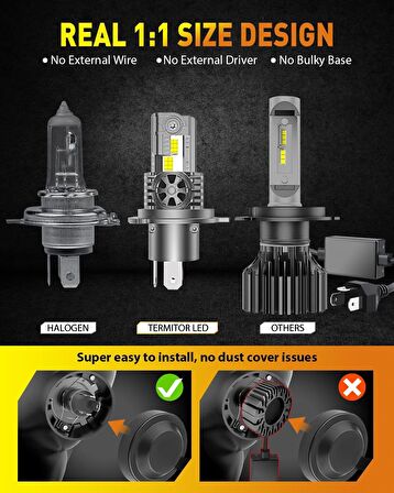 Fahren H4 New Termitör 120W 30000 Lümen 6500K 1:1 Halojen Boy LED Ampül