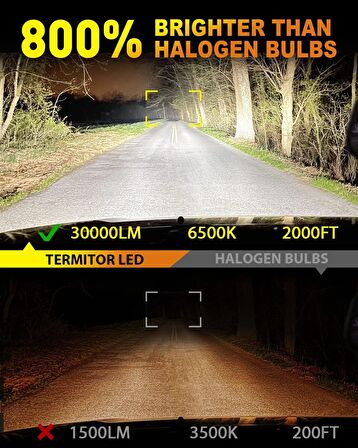 Fahren H4 New Termitör 120W 30000 Lümen 6500K 1:1 Halojen Boy LED Ampül