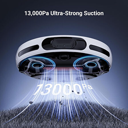 Ezviz RS20 Max Robot Süpürge, Hepsibirarada, Kendi Kendine Temizleme, 13000PA, Kameralı Devriye, Iki Yönlü Konuşma, Anti-Fırça Dolaşma, Kamera ve Lds Navigasyon, Sıcak Su 60°c, Otomatik Boşaltma